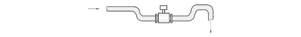 Figura 2-12 Instalación del cable en la parte inferior del tubo horizontal