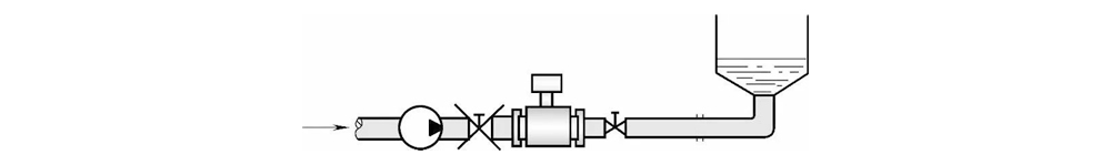 Figura 2-16 Instalación de la válvula de control y la válvula de corte aguas abajo del sensor