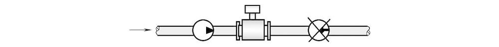Figura 2-17 Posiciones de instalación del sensor y la bomba