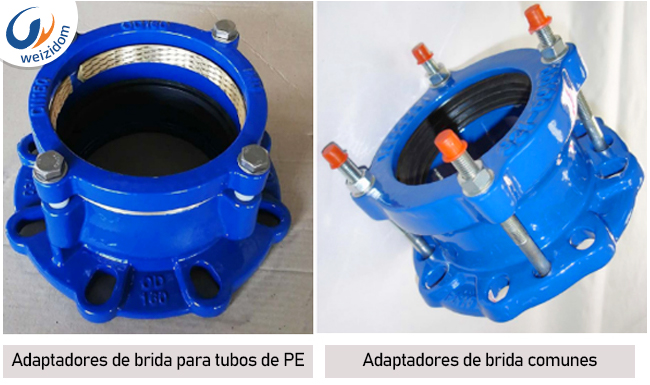 Qué es un adaptador de brida