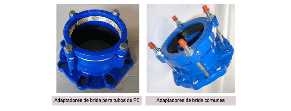 Qué es un adaptador de brida